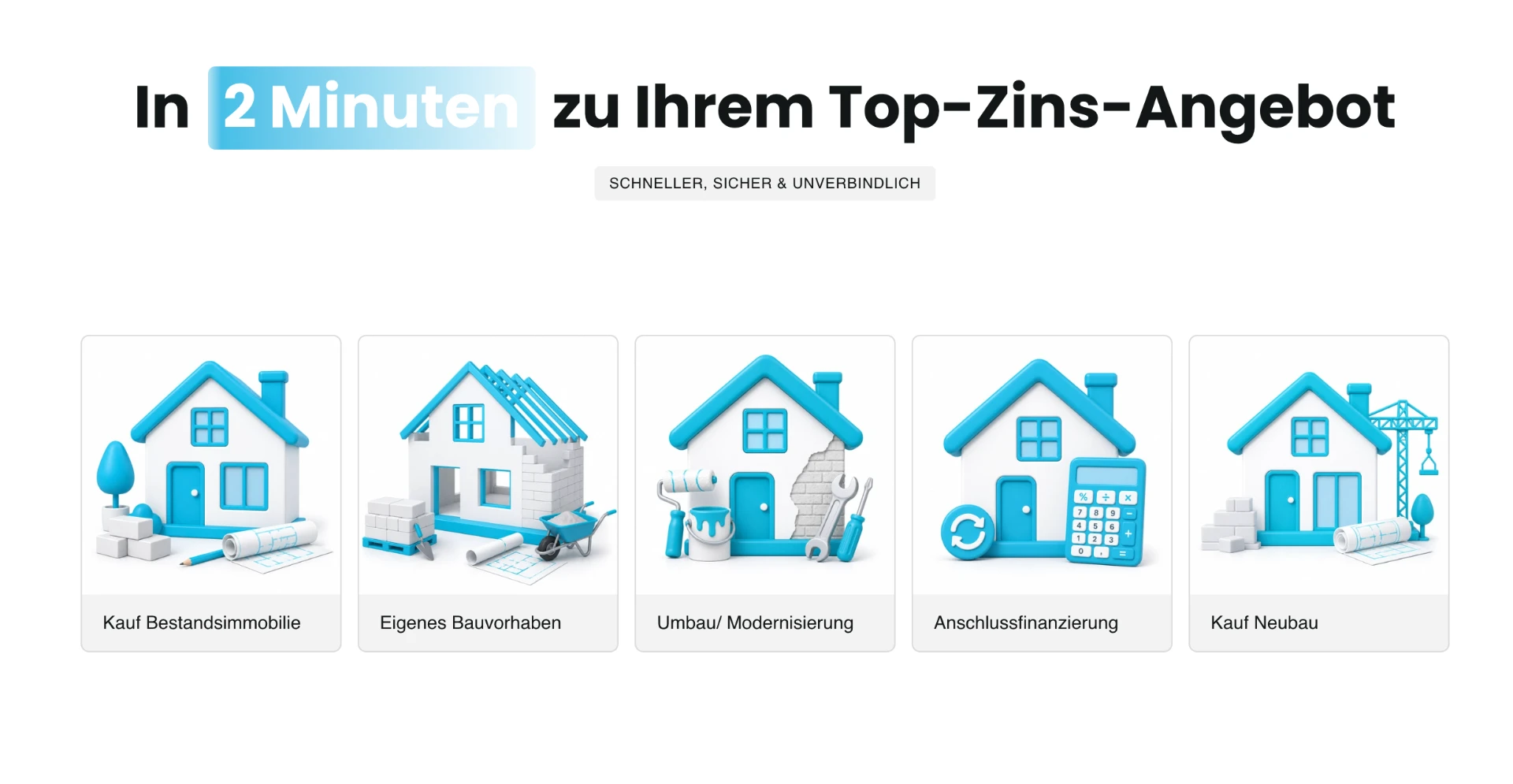 Anfragestrecke mit Auswahlkarten für den schnellen Einstieg